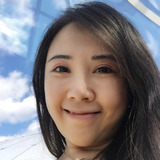 Nini from Bergen | Woman | 42 years old | Capricorn
