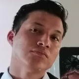 Salgaditojavvu from Metepec | Man | 28 years old | Taurus