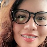 Dianey from Puebla de Zaragoza | Woman | 31 years old | Pisces