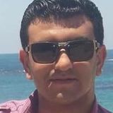 Sweet from Al Farwaniyah | Man | 35 years old | Capricorn