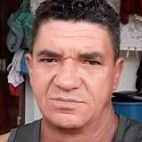 Joaocandijg from Ibaiti | Man | 55 years old | Capricorn