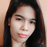 Mafe from Los Banos | Woman | 38 years old | Gemini