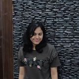 Shweta from Lucknow | Woman | 30 years old | Leo