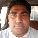 Adnan from Riyadh | Man | 41 years old | Scorpio