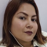 Leo from Santiago de Chile | Woman | 44 years old | Aries