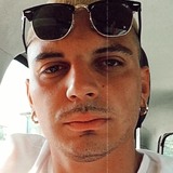 Iannotta80 from Salerno | Man | 28 years old | Capricorn