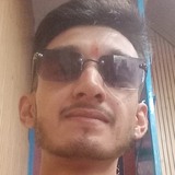 Namit31Kz from Srinagar | Man | 21 years old | Gemini