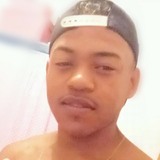 Thiago from Rio das Ostras | Man | 26 years old | Leo