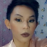 Shame from Manila | Man | 28 years old | Scorpio