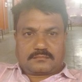 Babu from Mumbai | Man | 40 years old | Scorpio
