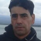 Joseluismend87 from Villa Atuel | Man | 41 years old | Aquarius
