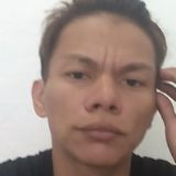 Jamily from Sobral | Man | 42 years old | Virgo