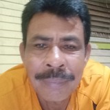 Ricanza73 from Bukittinggi | Man | 56 years old | Cancer