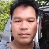 Wet from Si Sa Ket | Man | 32 years old | Gemini