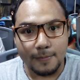 Fer from Ciudad Valles | Man | 34 years old | Virgo