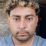Fidodluffwe from Jilotepec de Abasolo | Man | 38 years old | Scorpio