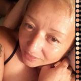 Marcelacba from Cordoba | Woman | 55 years old | Pisces
