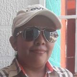 July from Tapachula | Woman | 35 years old | Cancer