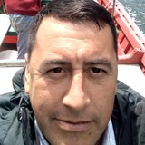 Sotosaidmarcgt from Coihaique | Man | 45 years old | Libra