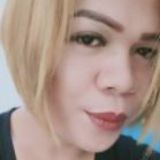 Chelle from Baliuag | Man | 40 years old | Gemini