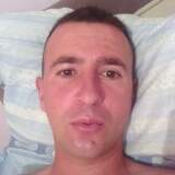 Branislavmitzo from Prilep | Man | 37 years old | Sagittarius