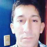 Vitoki from Cervantes | Man | 45 years old | Capricorn