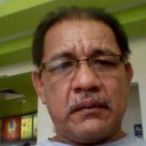 Enrique from Ciudad del Carmen | Man | 61 years old | Taurus
