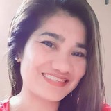 Bunny from Manila | Woman | 38 years old | Cancer