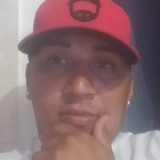 Alejandrofrihi from Cocula | Man | 32 years old | Gemini