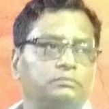 Rachana from Gwalior | Man | 40 years old | Virgo