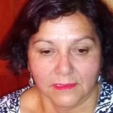 Keny from Concepcion | Woman | 60 years old | Scorpio