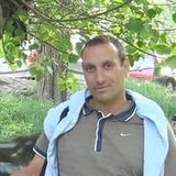 Bruno from Zurich | Man | 55 years old | Aquarius