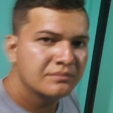 Diego from Puntarenas | Man | 30 years old | Leo