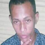 Paulino from Santo Domingo | Woman | 34 years old | Libra