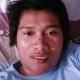 Vern from Munoz | Woman | 43 years old | Libra