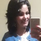 San from La Plata | Woman | 39 years old | Scorpio