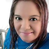 Tapatia from Tlajomulco de Zuniga | Woman | 49 years old | Capricorn