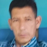 Alvarosambo1T8 from Garzon | Man | 41 years old | Aquarius