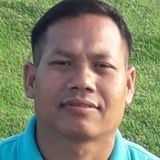Jitu from Guwahati | Man | 45 years old | Taurus