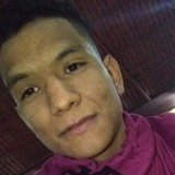 Josemunos11C from Villahermosa | Man | 29 years old | Gemini