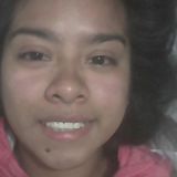 Ines from Puebla de Zaragoza | Woman | 33 years old | Cancer