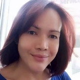 Seamer from Niugan | Woman | 32 years old | Aries