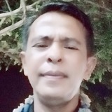 Amir from Bekasi | Man | 49 years old | Virgo