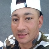 Perroflood from Haedo | Man | 36 years old | Aquarius