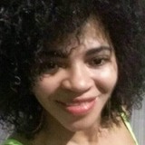 Patty from Pinheiro | Woman | 29 years old | Scorpio