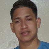 Papolopezvtj from Tapejara | Man | 28 years old | Pisces