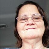 Mendy from Browns Mills | Woman | 53 years old | Cancer