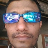 Cat from Nagpur | Man | 40 years old | Libra