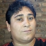 Ana from San Juan | Woman | 33 years old | Pisces