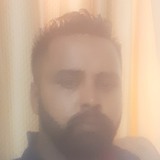 Mani from Srinagar | Man | 34 years old | Scorpio